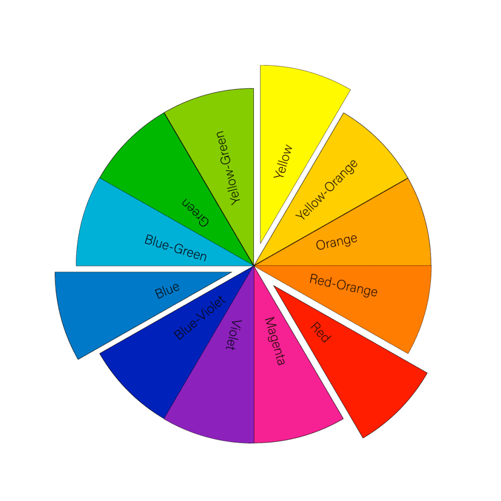 Primary Colors Wheel Colors matching in Food Photography